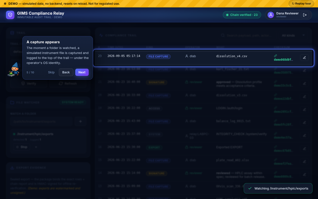 The Compliance Relay demo after a capture: the audit trail with a new record at the top and the gnome's bubble beside it