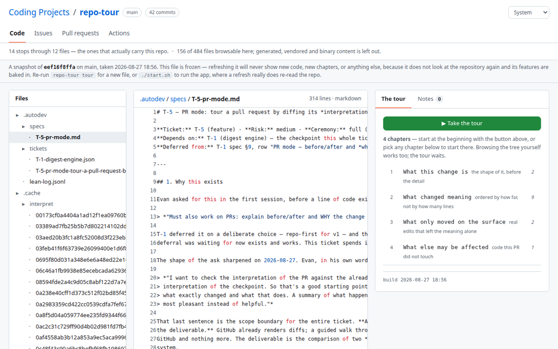 A repo-tour page: a GitHub-shaped view of the repository with a four-chapter tour panel on the right